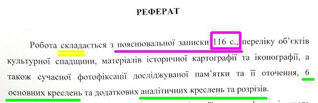 Зони охор - Київ ландшафт, Вечерський, 2019 Реферат