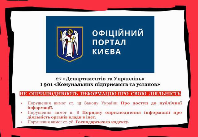 КМДА Деп, Упр та КП