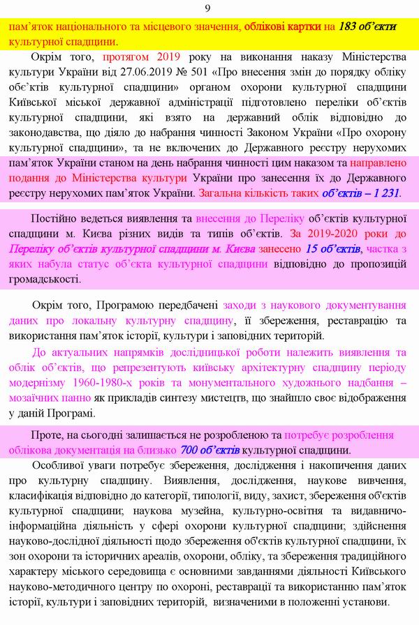 КМДА Пасп прогр охор пам на 2022-2024 фрагм с4