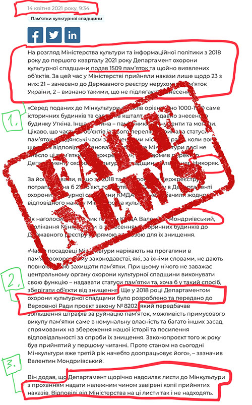 КМДА - Деп охор пам - Новини 2021-04-14