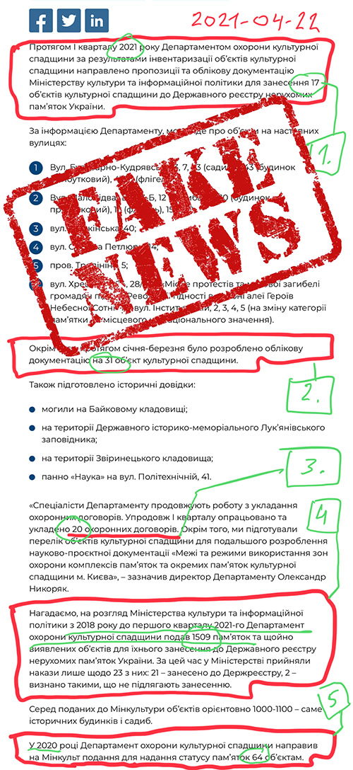 КМДА - Деп охор пам - Новини 2021-04-22 2