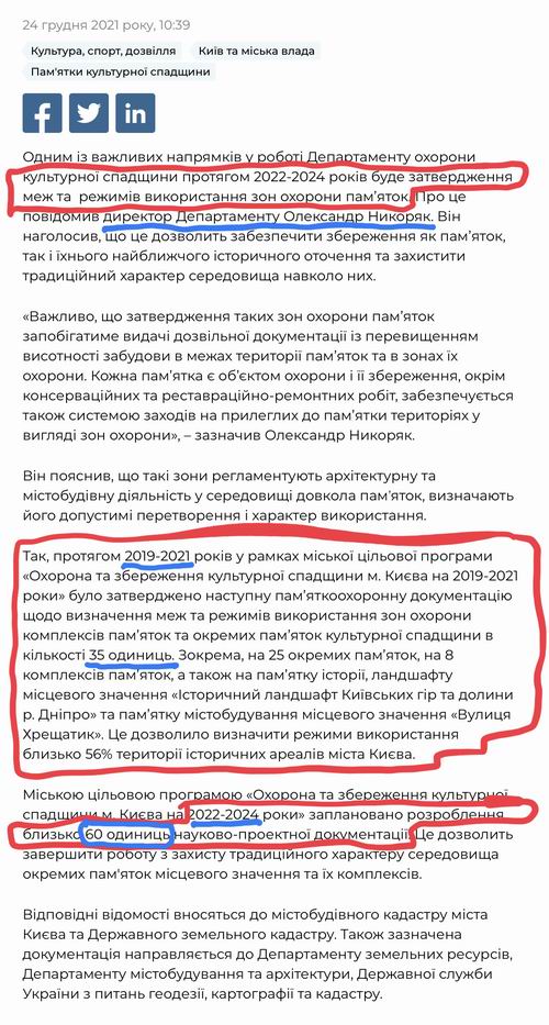 КМДА - Деп охор пам - Новини 2021-12-24  Межі