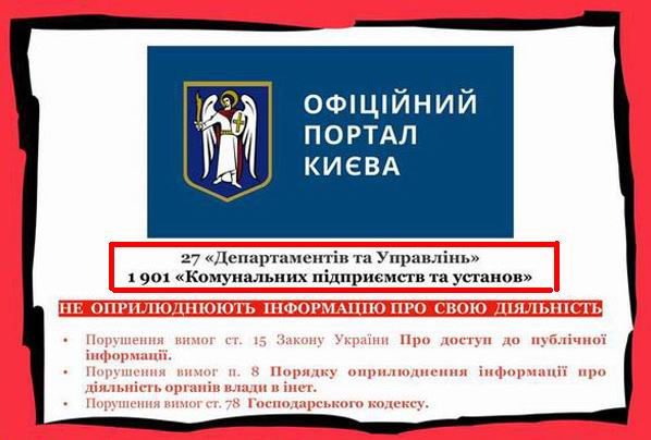 КМДА - КП - Статистика 1