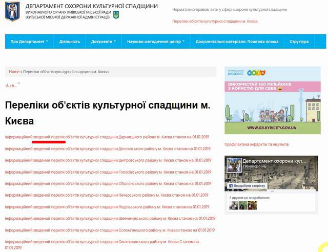 КМДА - Перелік пам