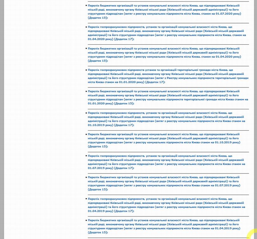 КМДА - 34 Переліка (-2) - Ком підпр с2