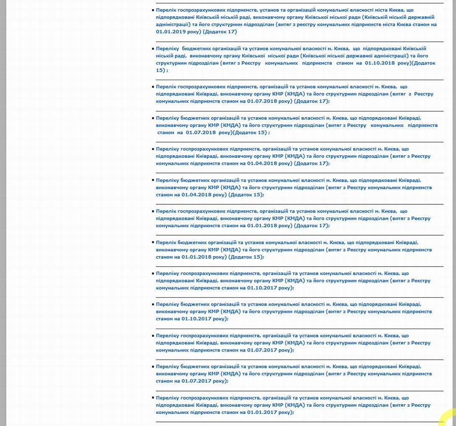 КМДА - 34 Переліка (-2) - Ком підпр с3