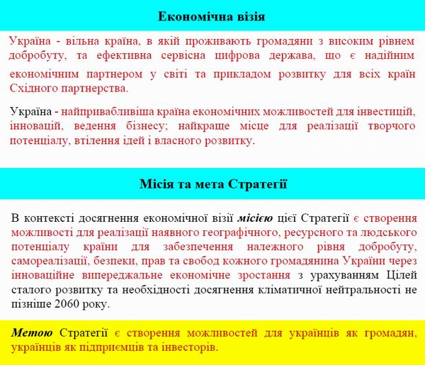 Кабм - Економіч стратег 2021-2030 460с фрагм-Мета