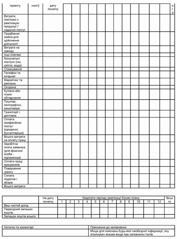 Кабм - Порядок оцін - Дод (фрагм 1) Бізнес-план 4с_Страница_3