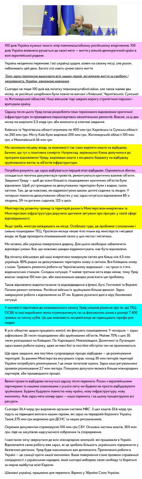 Кабм 2022-06-07  Шмиг на 100 днів