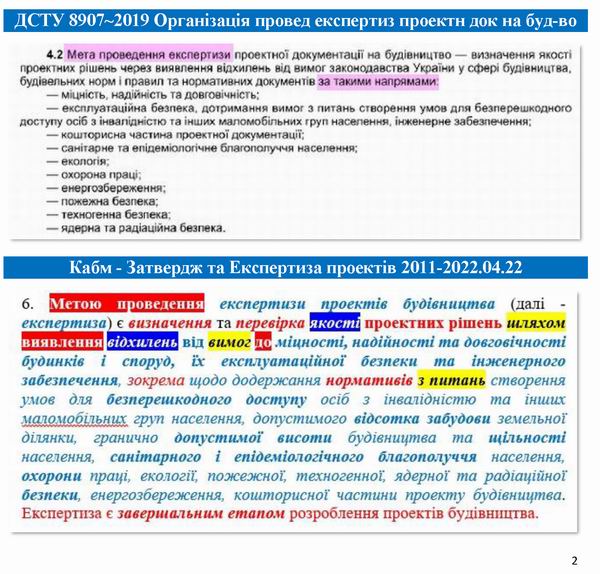 Кабмін - Затвердж та Експертиза проектів (Схема) 3с_Страница_2