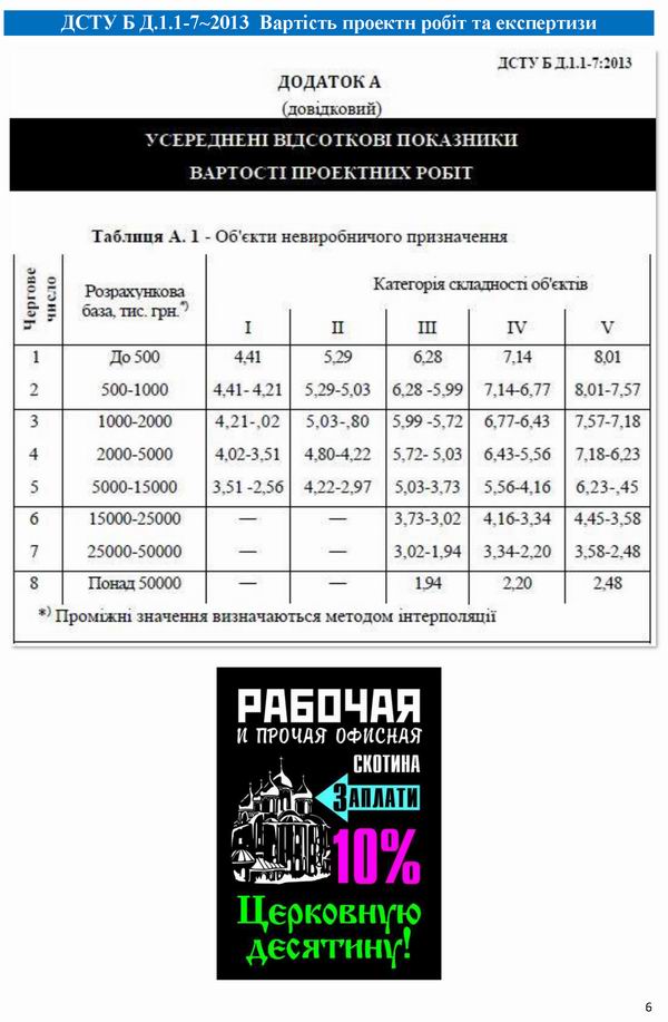 Кабмін - Затвердж та Експертиза проектів (Схема) 3с_Страница_6