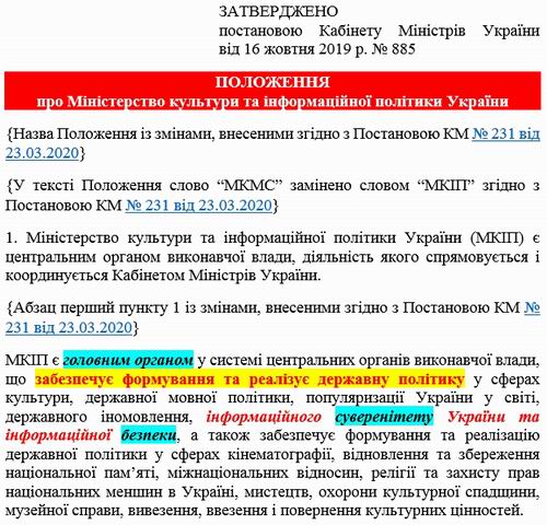 Кабмін - Мінк - Положення 2019-2020 (фрагм) 0 Полож