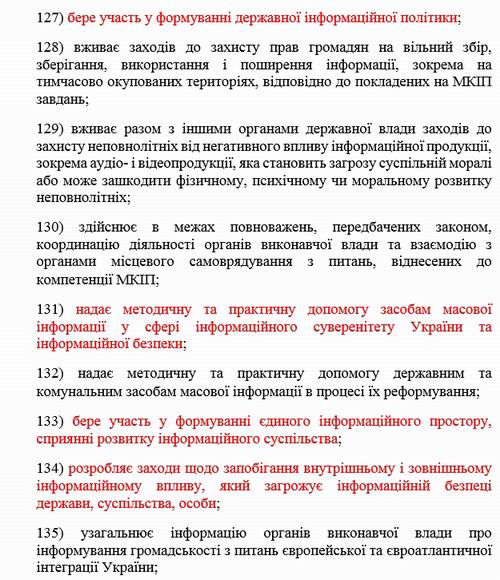 Кабмін - Мінк - Положення 2019-2020 (фрагм) 3.127-135