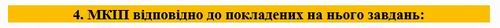 Кабмін - Мінк - Положення 2019-2020 (фрагм) 4.0