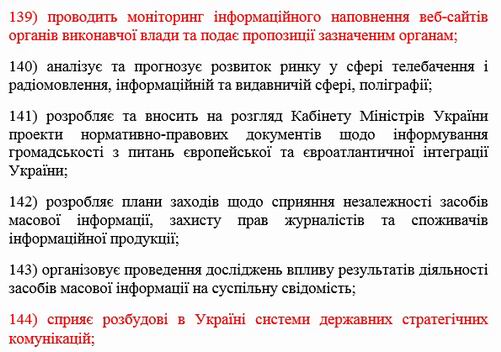 Кабмін - Мінк - Положення 2019-2020 (фрагм) 4.139-144