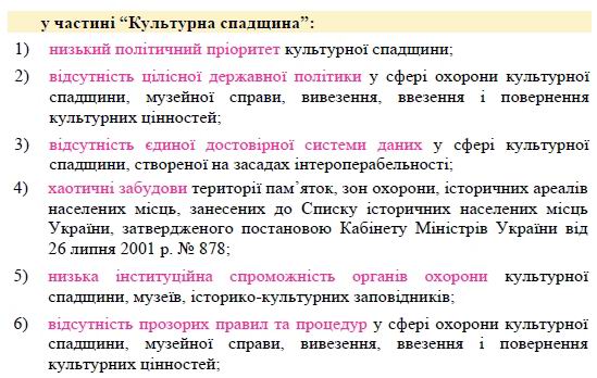 Кабмін - Нац економіч стратег до 2030 (2021) Текст Зе-Шм 369с с03