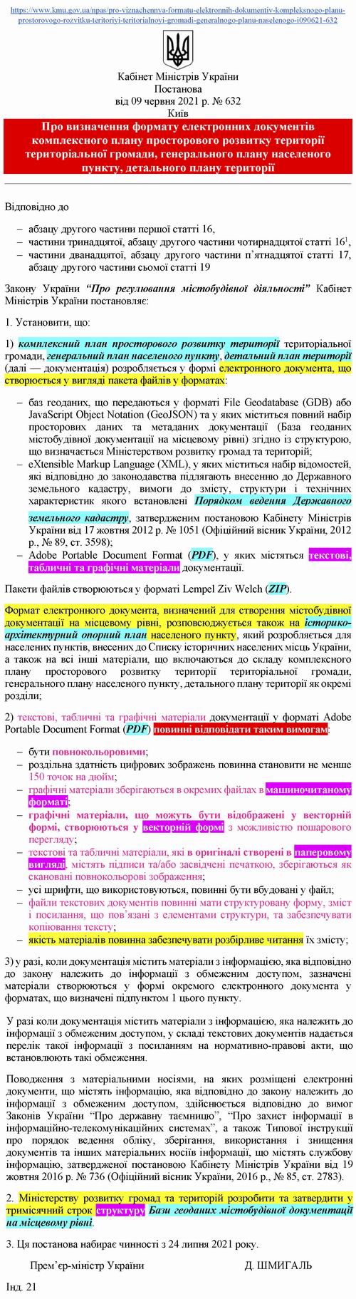 Кабмін - Формат док Містобуд док 2021-06-09