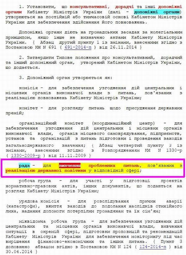 Кабмін 2009 - Тип полож про дорадч орг