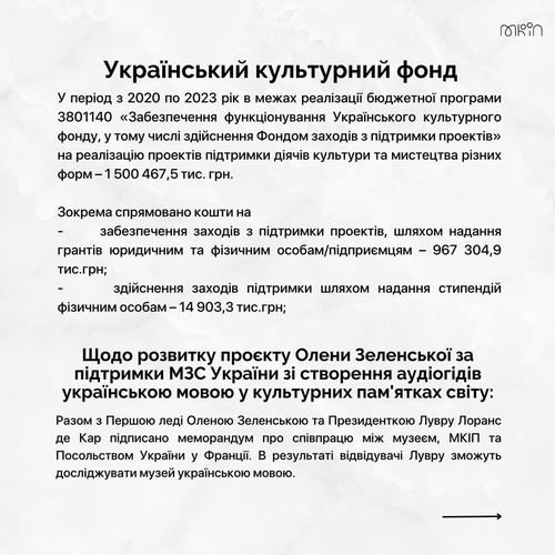 Кабм-МКІП - Звіт 2020-2023 Ткач 2023-07 04