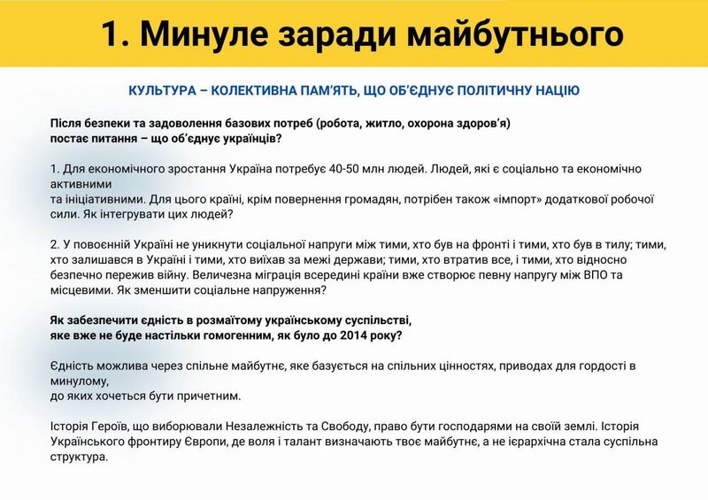 Кабм-МКІП - Прогр 2023-2033 Ткач 2023-07 04