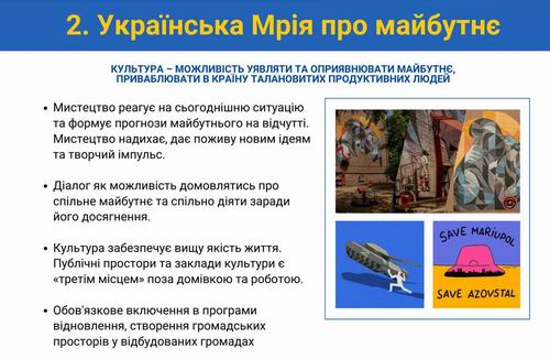 Кабм-МКІП - Прогр 2023-2033 Ткач 2023-07 09