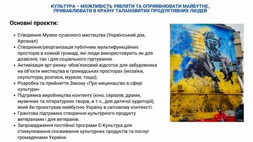 Кабм-МКІП - Прогр 2023-2033 Ткач 2023-07 10