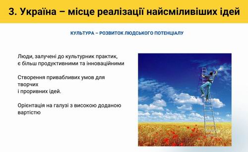 Кабм-МКІП - Прогр 2023-2033 Ткач 2023-07 11