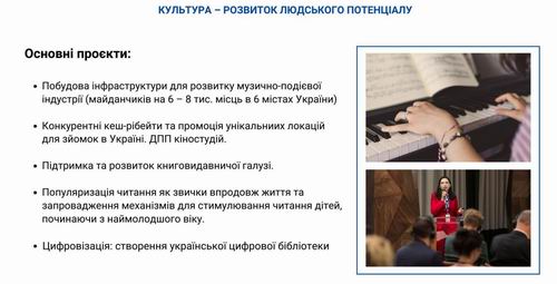 Кабм-МКІП - Прогр 2023-2033 Ткач 2023-07 13