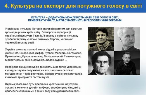 Кабм-МКІП - Прогр 2023-2033 Ткач 2023-07 14