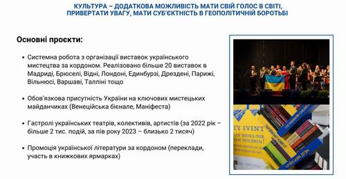 Кабм-МКІП - Прогр 2023-2033 Ткач 2023-07 15