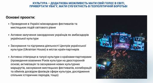 Кабм-МКІП - Прогр 2023-2033 Ткач 2023-07 16