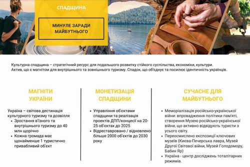 Кабм-МКІП - Прогр 2023-2033 Ткач 2023-07 20