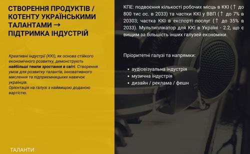 Кабм-МКІП - Прогр 2023-2033 Ткач 2023-07 22