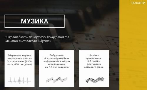 Кабм-МКІП - Прогр 2023-2033 Ткач 2023-07 24