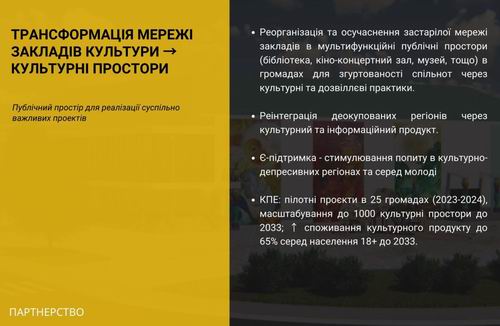 Кабм-МКІП - Прогр 2023-2033 Ткач 2023-07 26