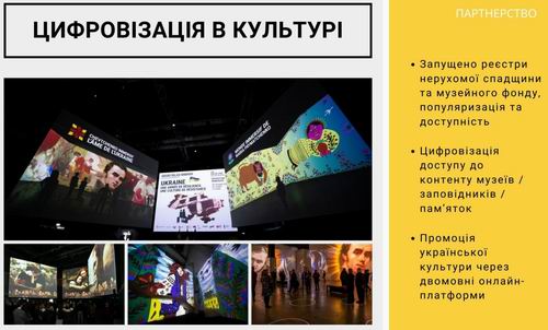 Кабм-МКІП - Прогр 2023-2033 Ткач 2023-07 29