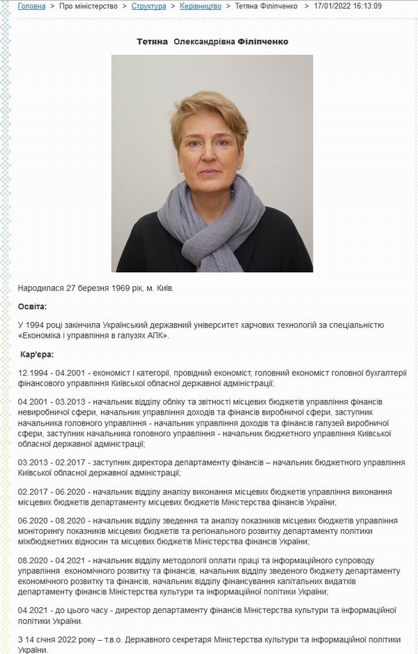 Кабм-Мінк - Філіпченко - біограф дов