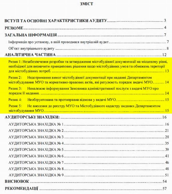 Київ - Аудит Деп арх-ри 2023-01-31 60с  Зміст