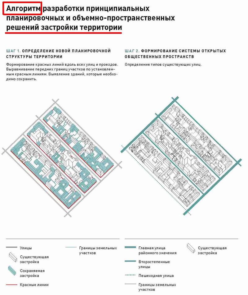 Кн2 Стандарт 2019 c1