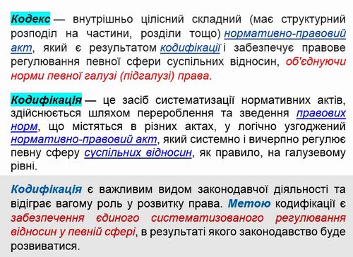 Кодекс - Вікі (2) 500