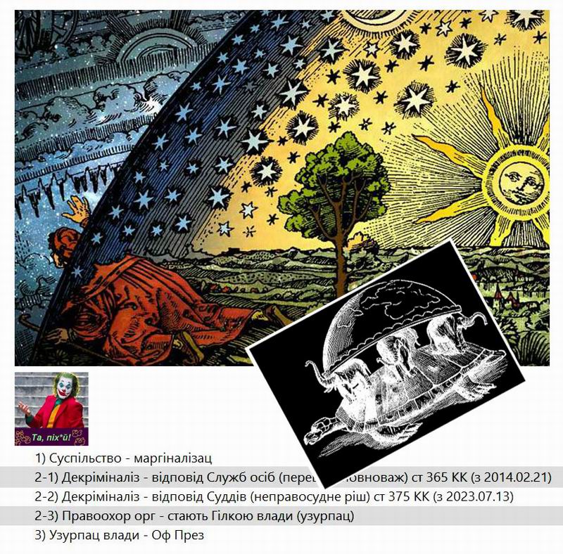 Коллаж (Укр-2025)  800