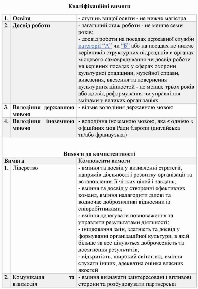 Вимоги для Гол служб с1