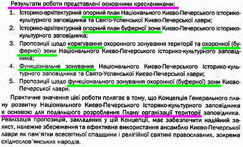 Концепція плану організації території - Лавра (фрагм) 