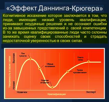 Лого - Дан-Крюг эфф