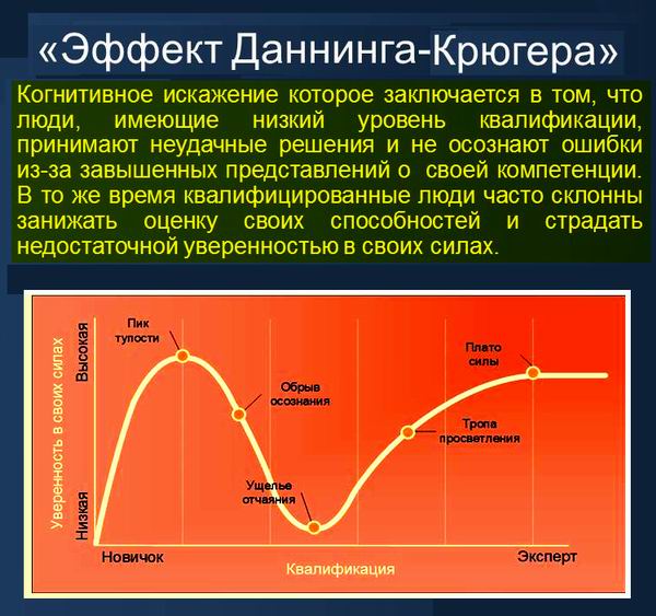 Лого - Дан-Крюг эфф