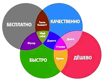 Лого - Пам Заказчику