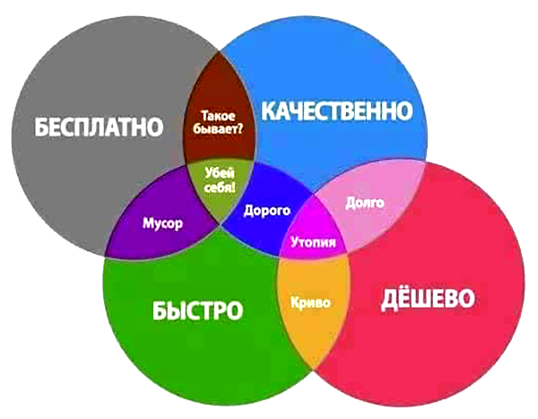 Лого - Пам Заказчику