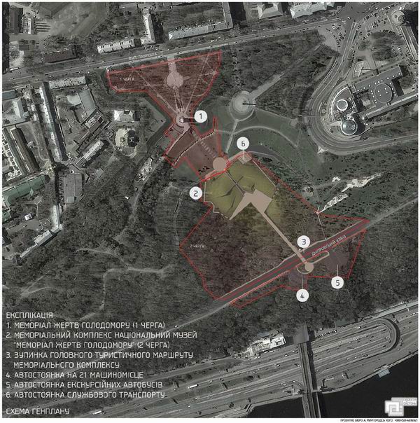 Мемор голод - През з проектом (Миргородськ) 2019-10-24 20с Схема ГП