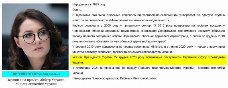 Мінек - Свир - Біогр дов