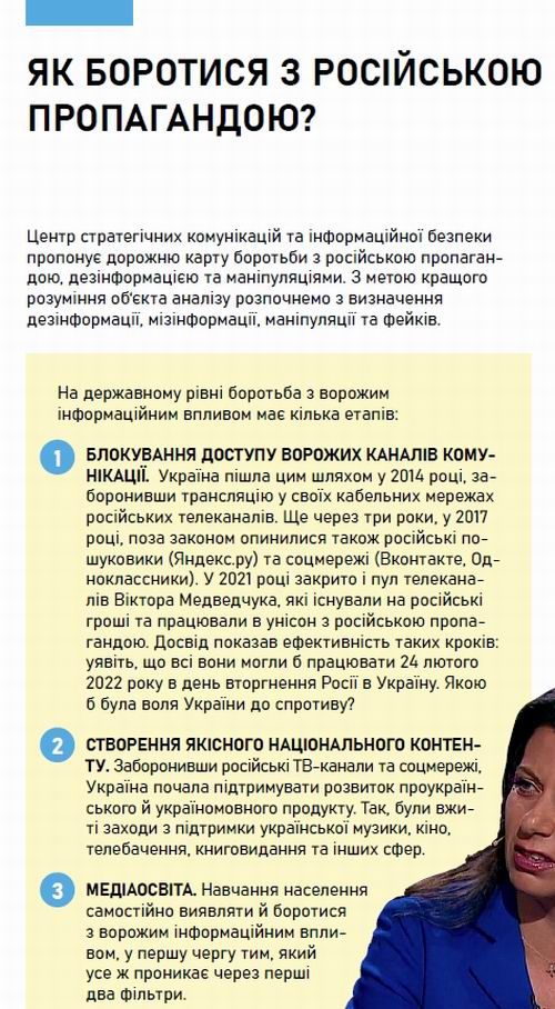 Мінк - Гібридна в РФ проти Укр 2023 (аналіт)пос 55c  стор 19